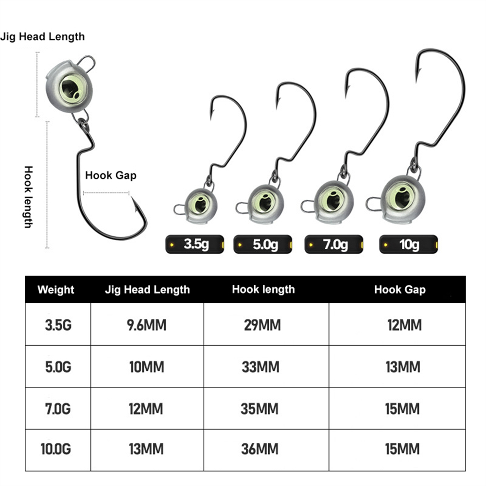 10pcs Weedless Jig Heads with  - Fishing Hook Weedless reseña y precio