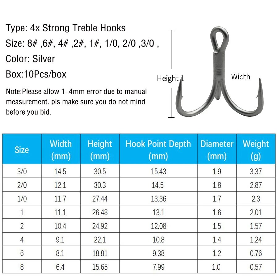 Fishing Treble Hooks High Carb - Fishing Hook Offset reseña y precio