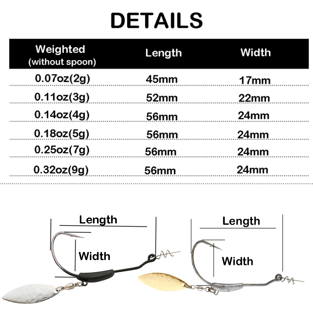 ATUENO 4pcs Offset Fishing Hoo - Fishing Hook Offset reseña y precio