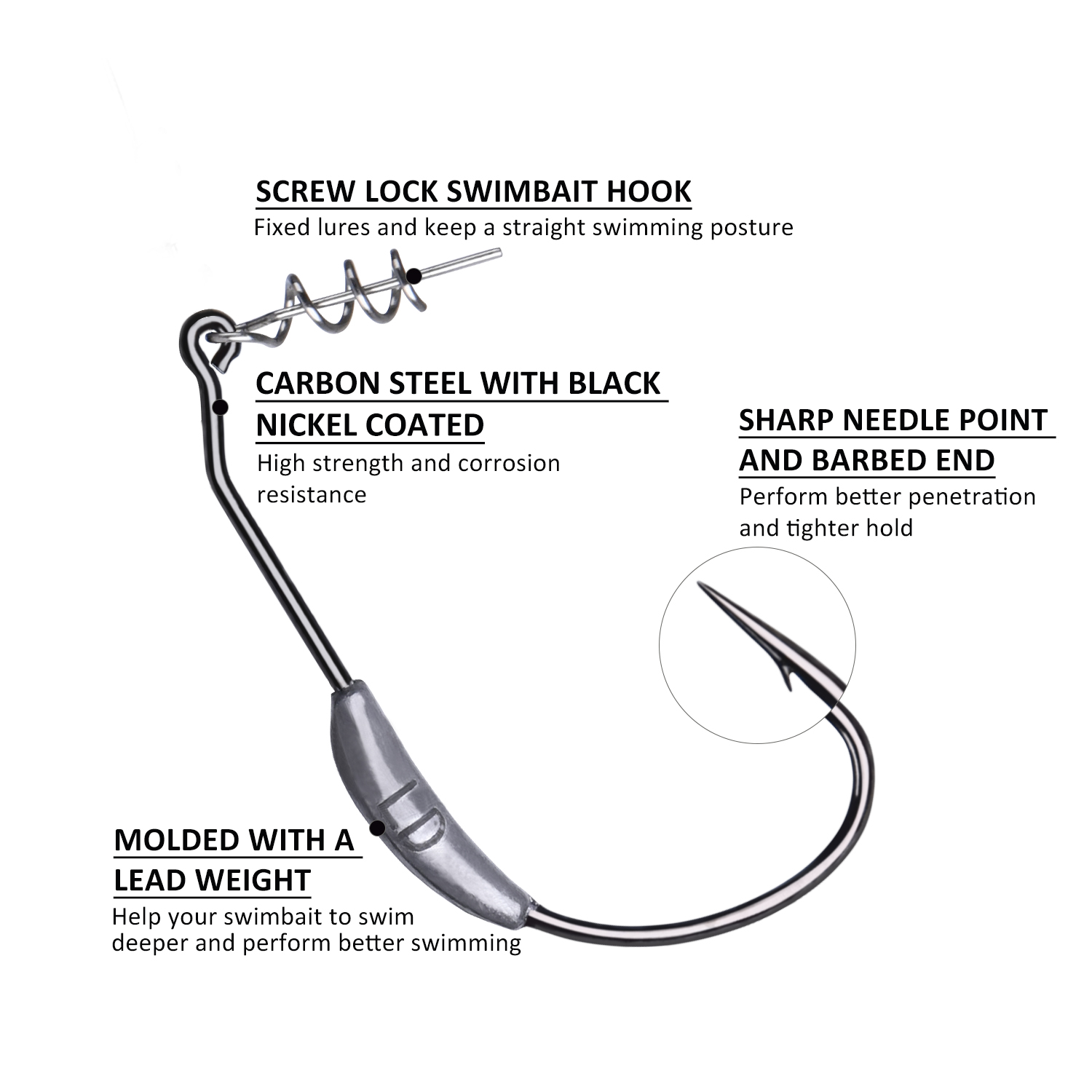 Goture 5pcs Weedless Split Tai - Fishing Hook Weedless reseña y precio