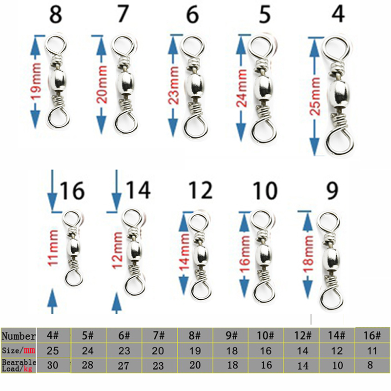 50pcs/1Box Stainless Steel Fis - Fishing Hook Stainless Steel reseña y precio