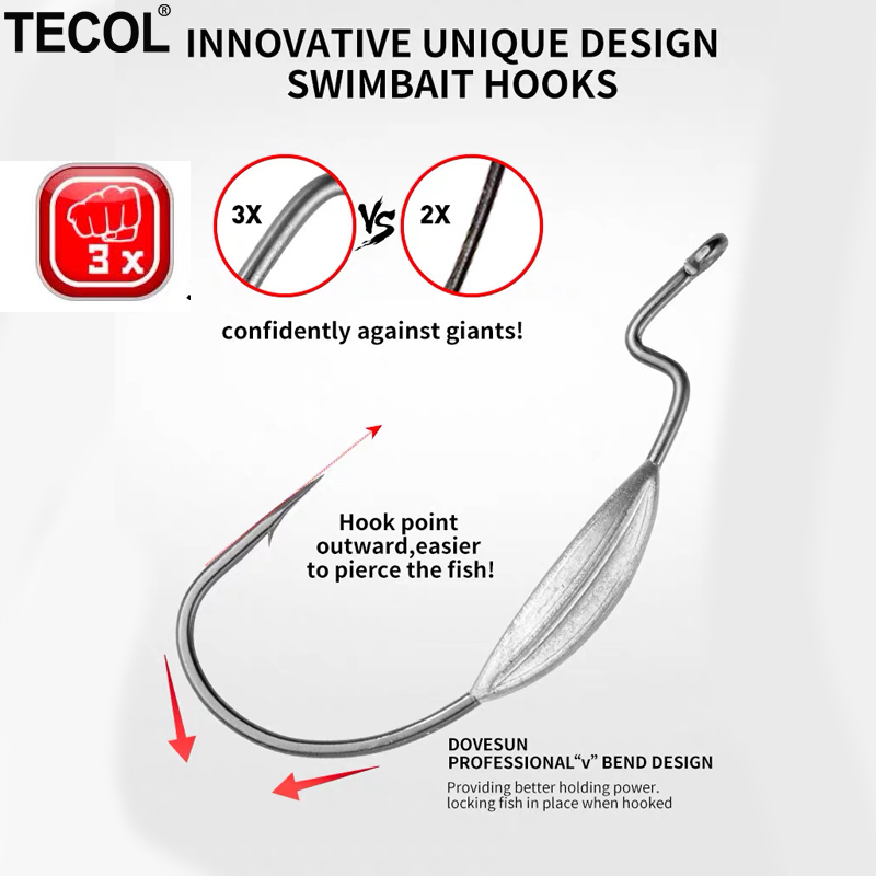 TECOL 3PCS 6/0 8/0 10/0 Weight - Fishing Hook Offset reseña y precio