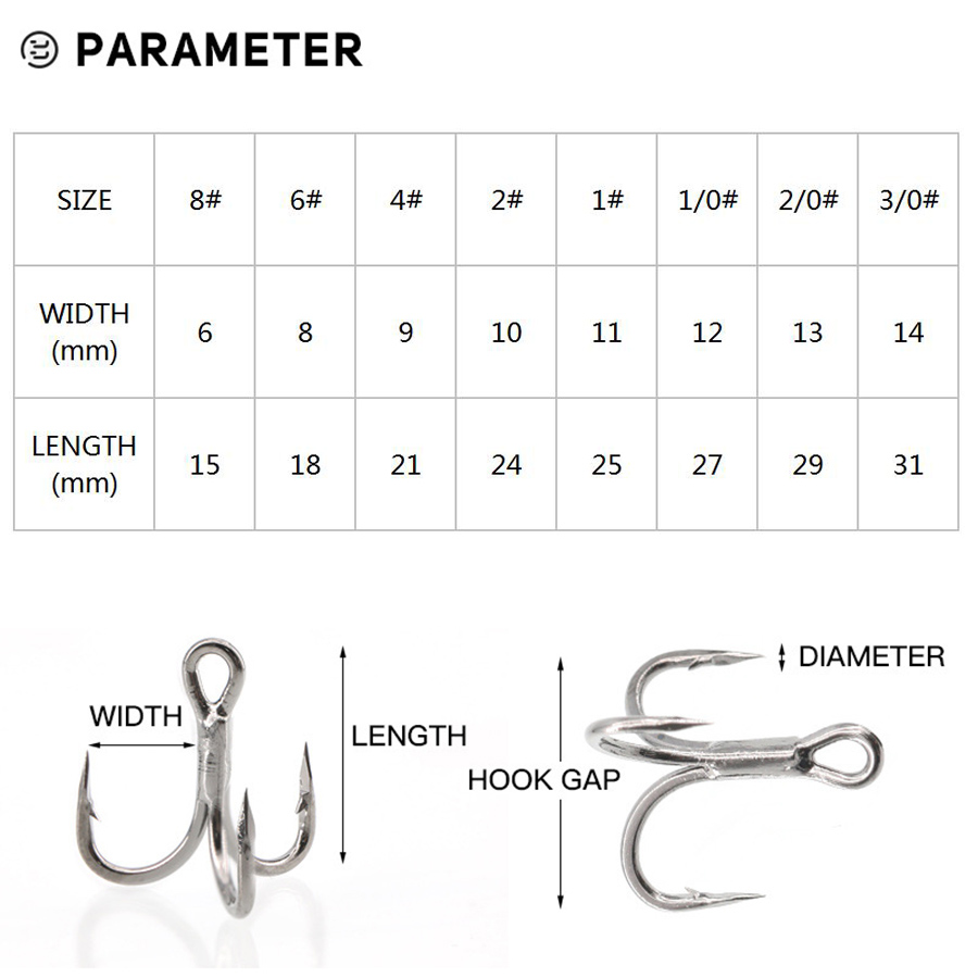6X Fishing Treble Hooks Black  - Fishing Hook Assortment reseña y precio